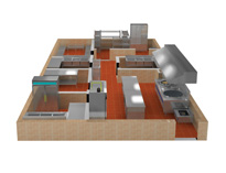 餐飲廚房設備廠家告訴你餐飲業場所面積與衛生設施要求