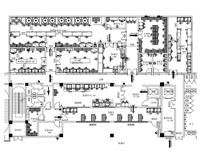 餐飲廚具廠家告訴你如何規劃廚房工作流程